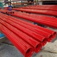Schedule 10 Fire Sprinkler Pipe， Fire Pipe